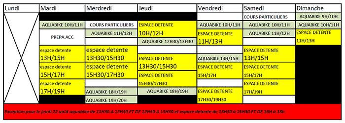 Planning Aout